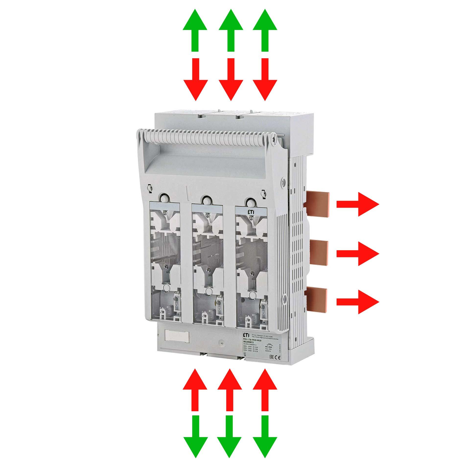 Sezionatore con fusibile NH taglia 1, 3P, max. 250A, KVL B/FT M10-M10 AOU (sistema a sbarre)