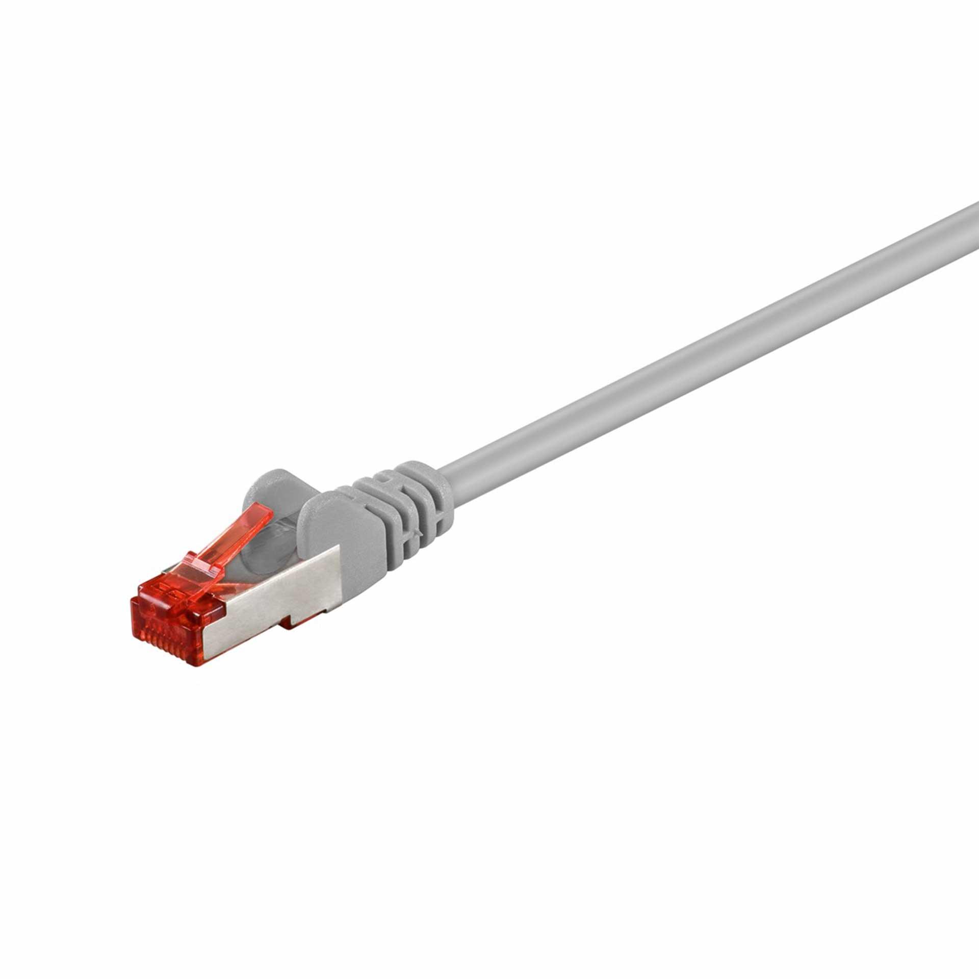 Cavo patch CAT 6, S/FTP (PiMF), 7500 mm, LSZH senza alogeni, grigio