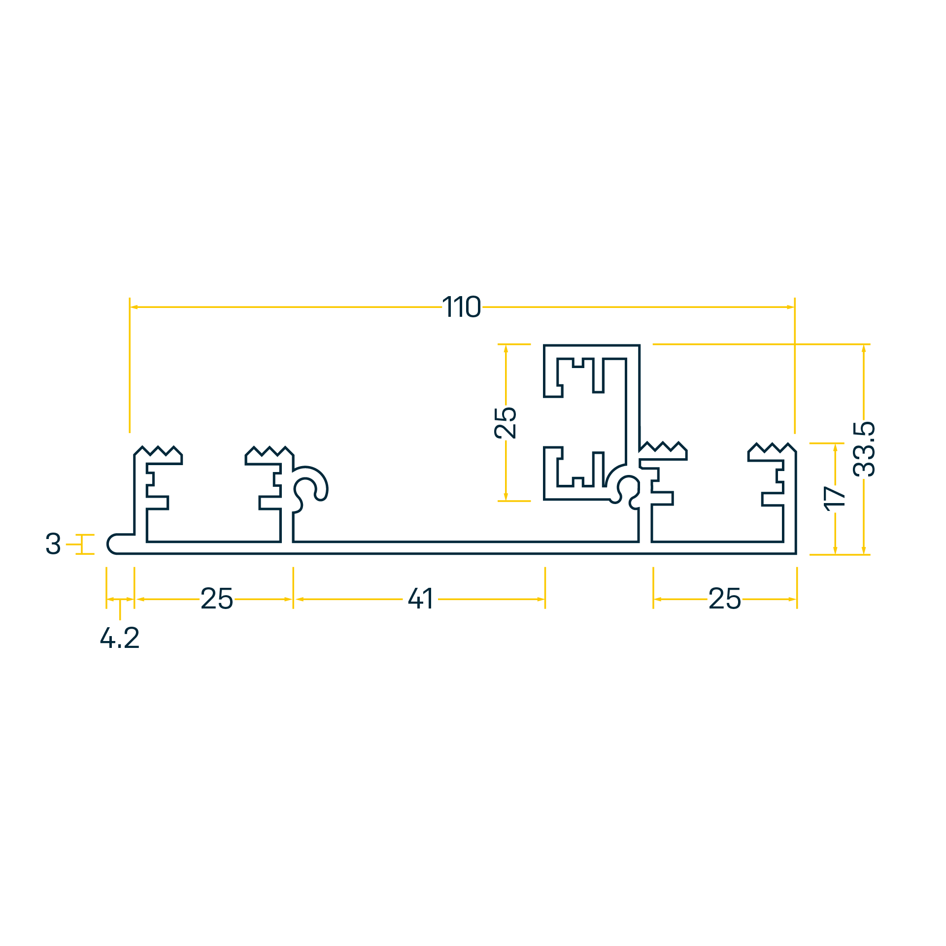 SP 110 DIN profilo laterale
