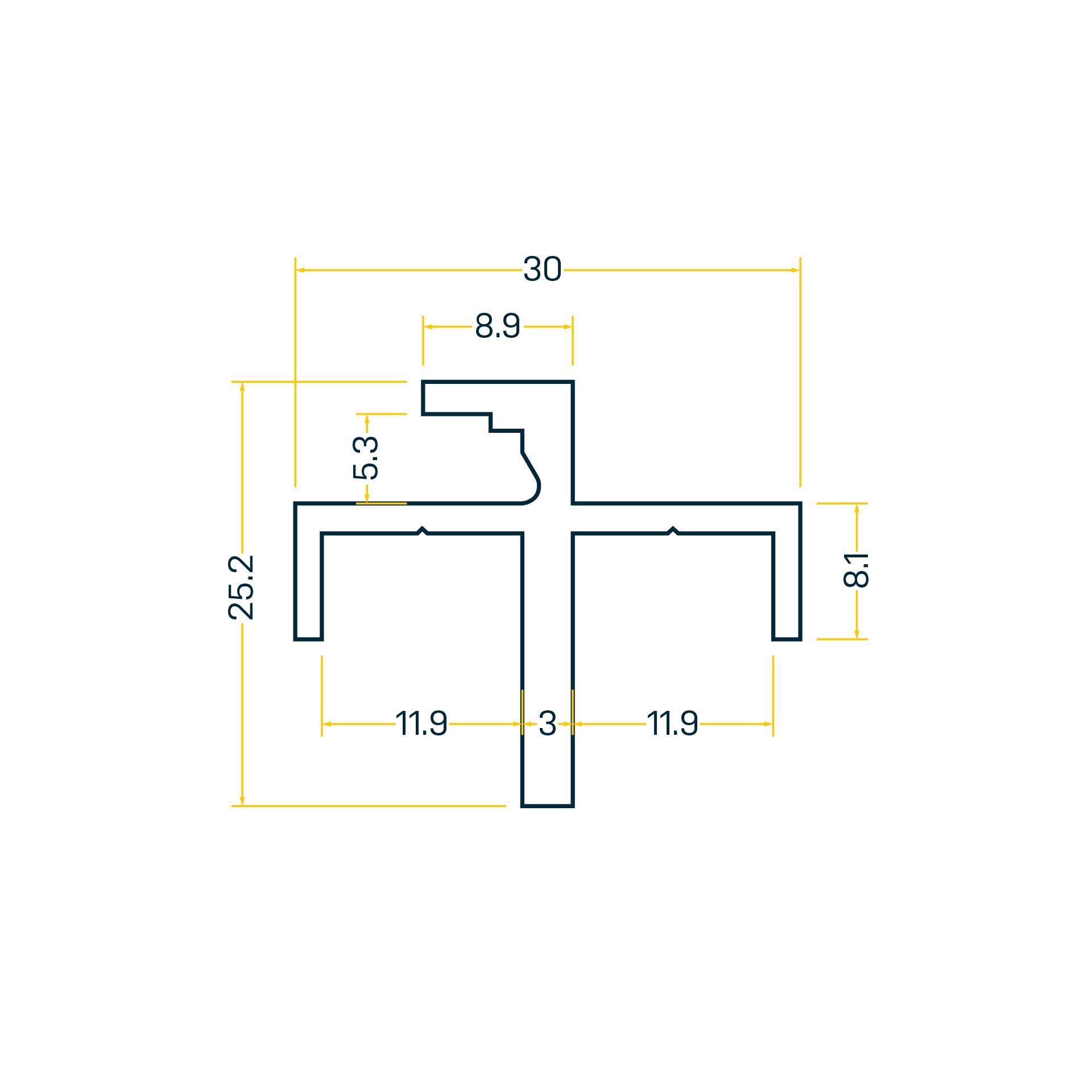 TS 30.0 rail de sectionnement TS 30.0 rail de sectionnement